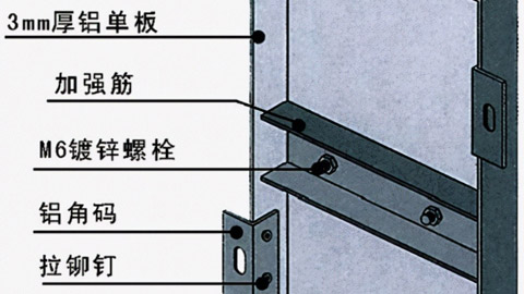 鋁單板原材料鋁錠價(jià)上漲、利潤壓縮，沈陽鋁單板廠家該何處何從？